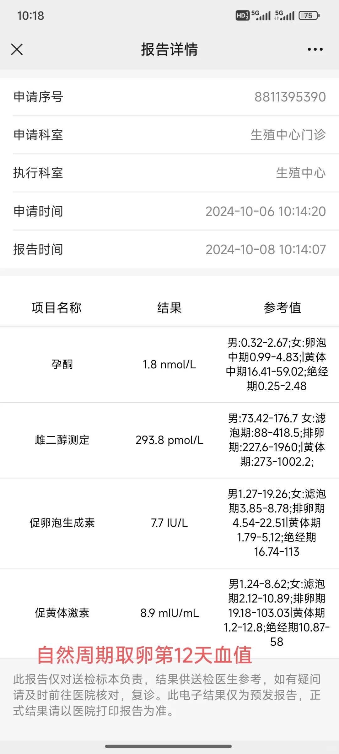  高龄妈妈必看，一代试管如何突破年龄限制