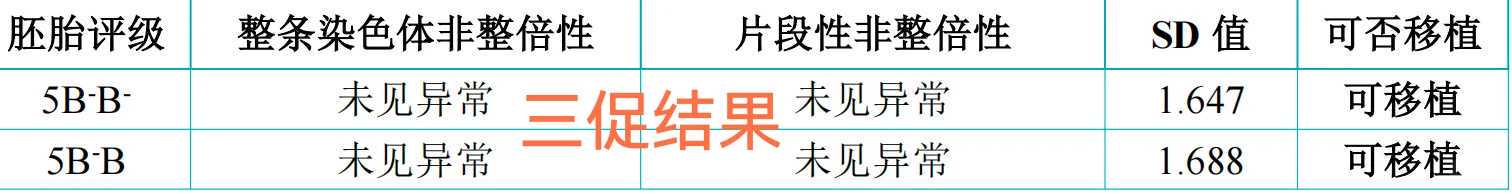 传统护理vs现代方法：脐带护理观念大PK